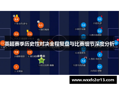 英超赛季历史性对决全程复盘与比赛细节深度分析