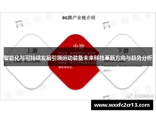 智能化与可持续发展引领运动装备未来科技革新方向与趋势分析